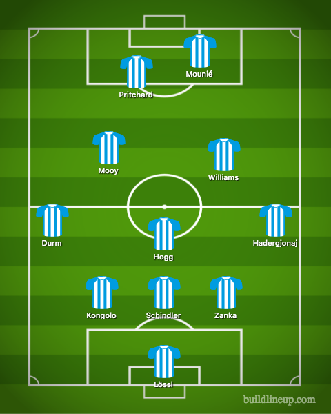 How Gareth Southgate’s 3-3-2-2 system could work at Huddersfield Town