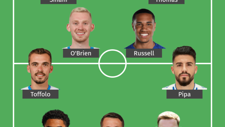 Predicted Huddersfield Town XI to take on Nottingham Forest tomorrow