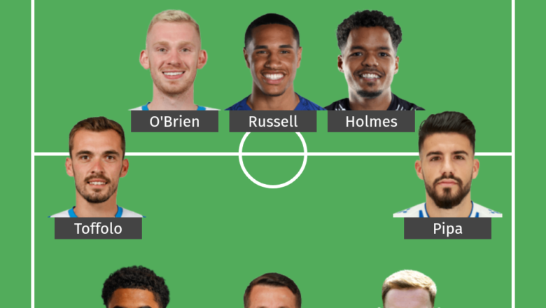 Predicted Huddersfield Town XI to take on Luton