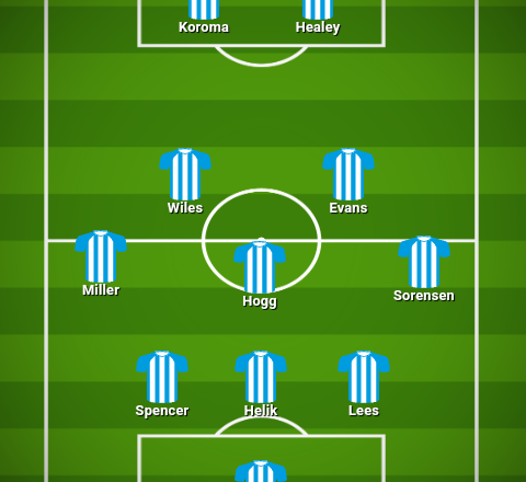 Predicted Huddersfield Town XI, Stevenge preview & score prediction for today’s game