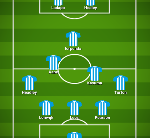 Predicted Huddersfield Town lineup to take on Manchester United U21s